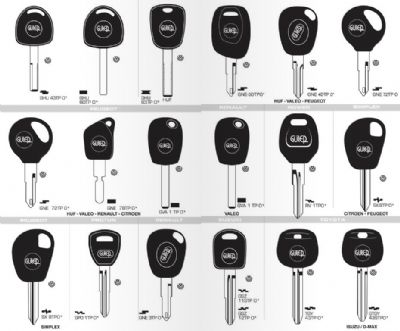 Merkezefendi Oto Anahtarcı